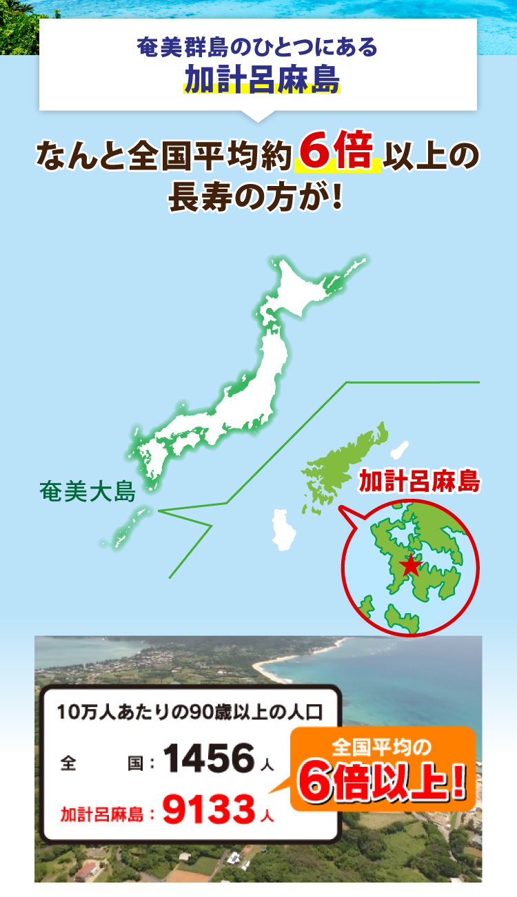 奄美群島のひとつにある加計呂麻島 なんと全国平均約6倍以上の長寿の方が！10万人あたりの90歳以上の人口 全国1456人 加計呂麻島9133人